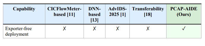 https://ijcnc.com/wp-content/uploads/2026/08/screenshot-2026-08-24-071922.png