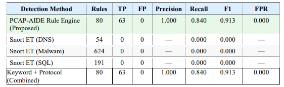 https://ijcnc.com/wp-content/uploads/2026/08/screenshot-2026-08-24-073604.png