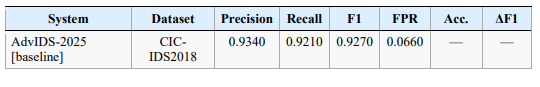 https://ijcnc.com/wp-content/uploads/2026/08/screenshot-2026-08-24-074642.png