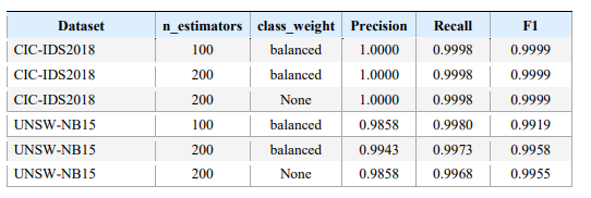 https://ijcnc.com/wp-content/uploads/2026/08/screenshot-2026-08-24-075131.png